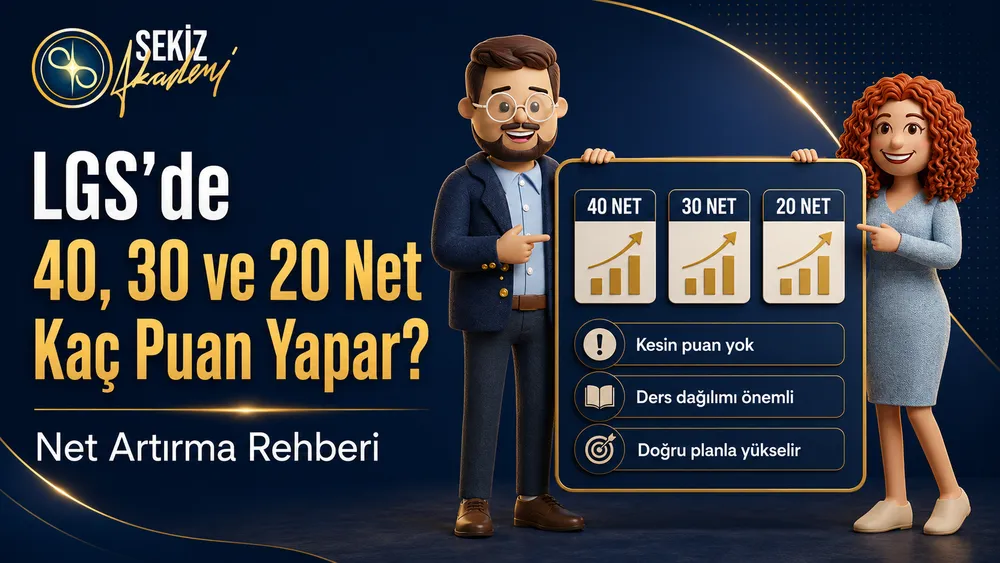 LGS’de 40, 30 ve 20 Net Kaç Puan Yapar? Net Artırma Rehberi